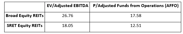 reit-image-4