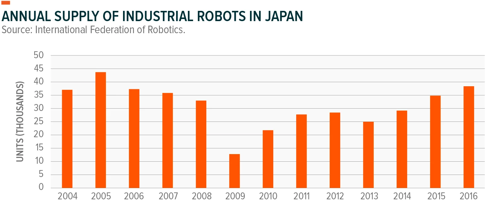 211006-Japan_Robotics_02