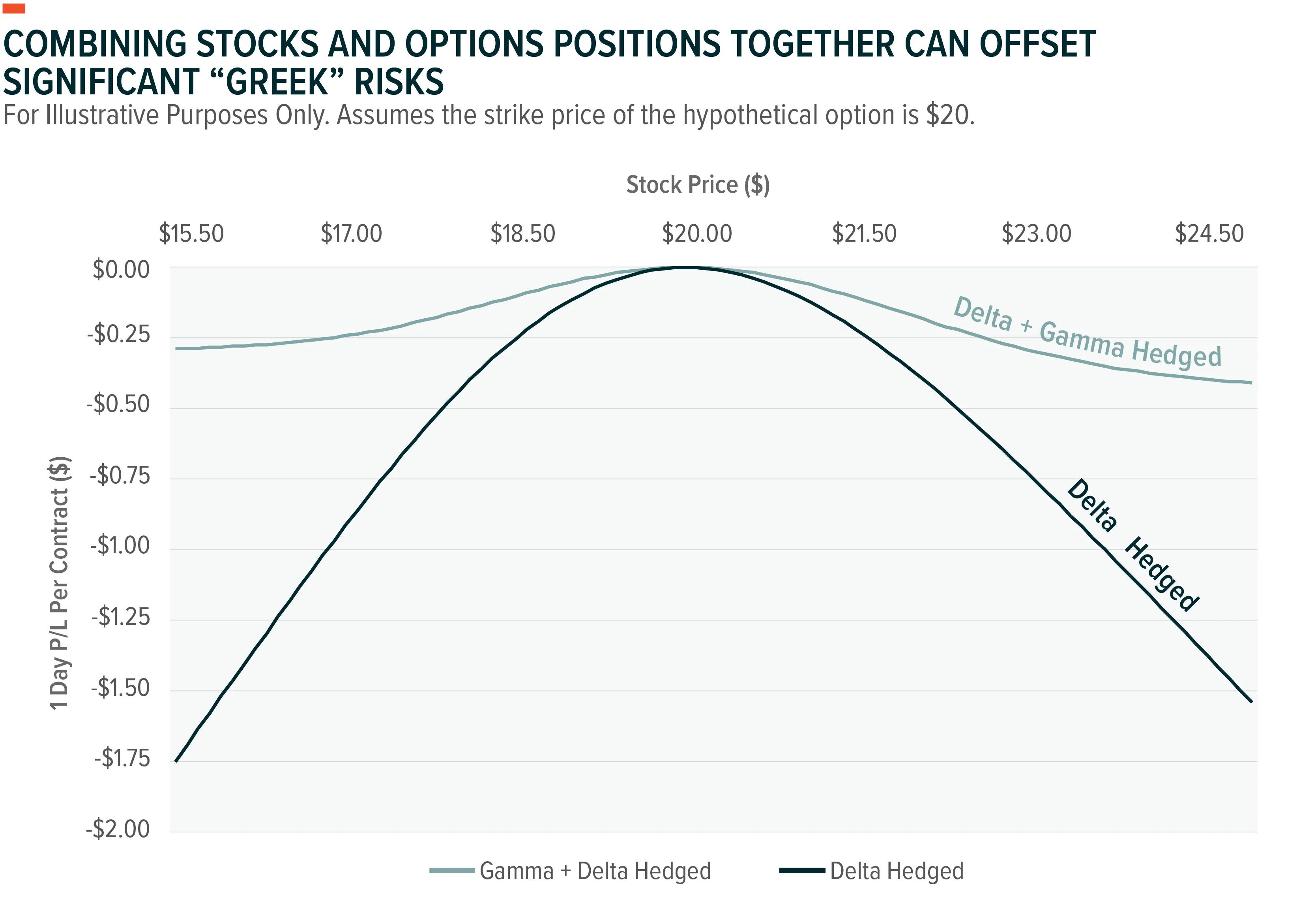 230927-Options-Market-Making-P2_05