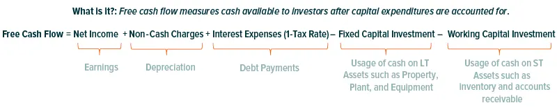 230531-Introducing-the-U.S.-Cash-Flow-Kings-100-ETF_01-1