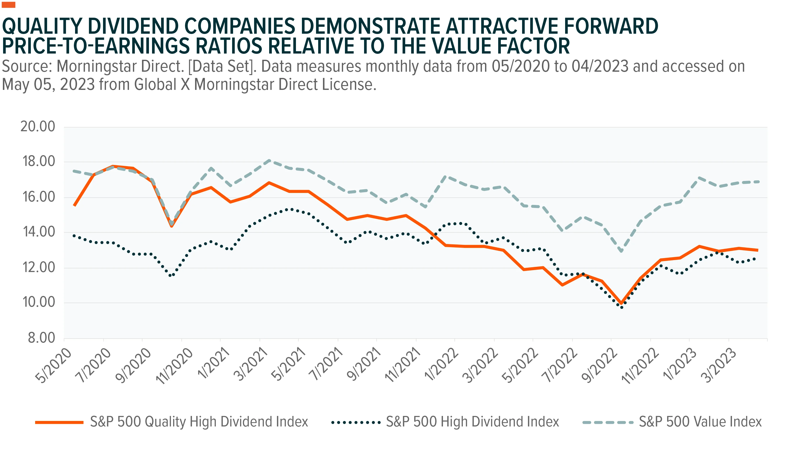 230514-Income-Outlook-Q2_06-2