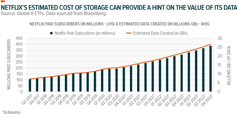 201118-Value_of_Data-05