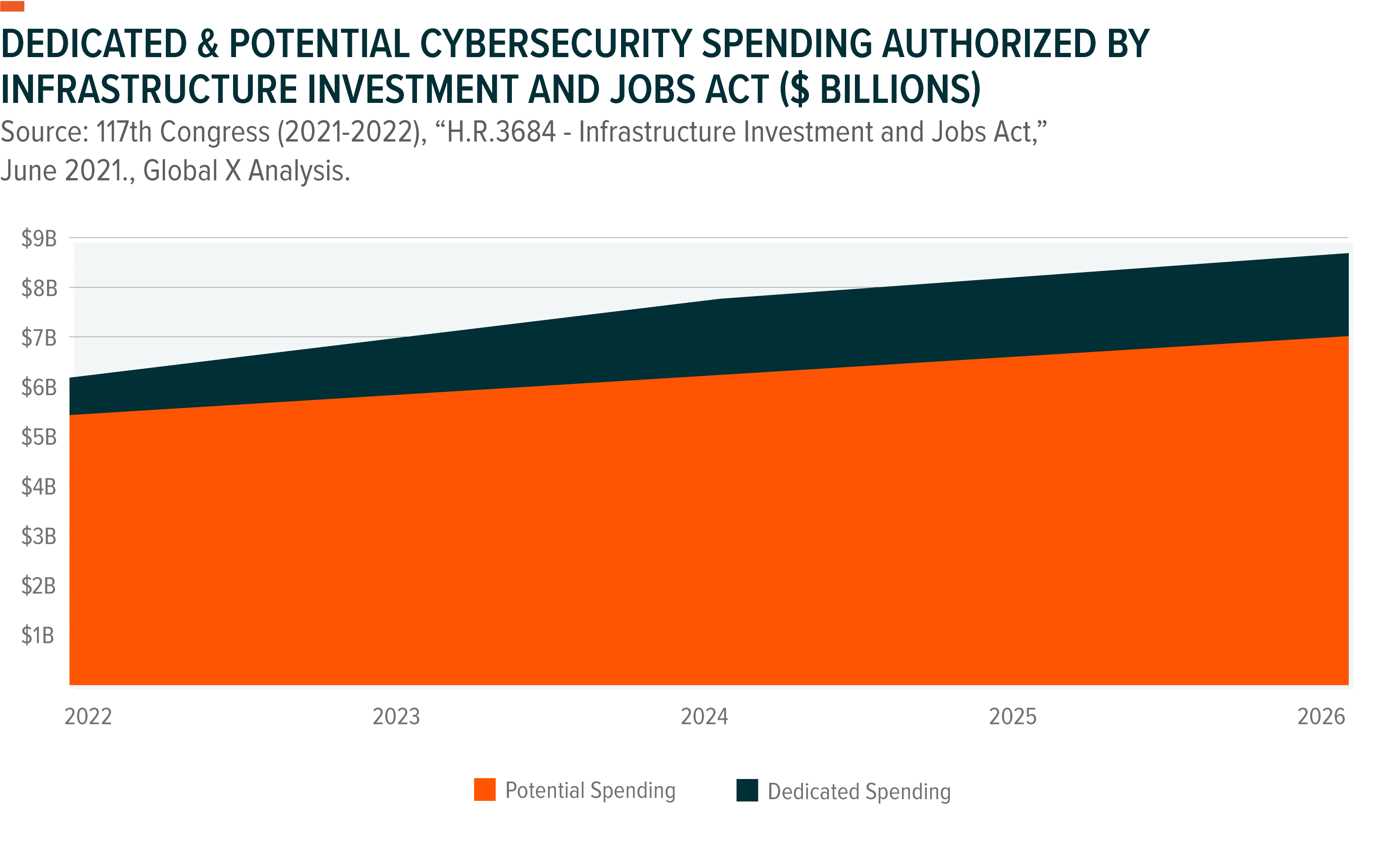 220125-Cybersecurity_01