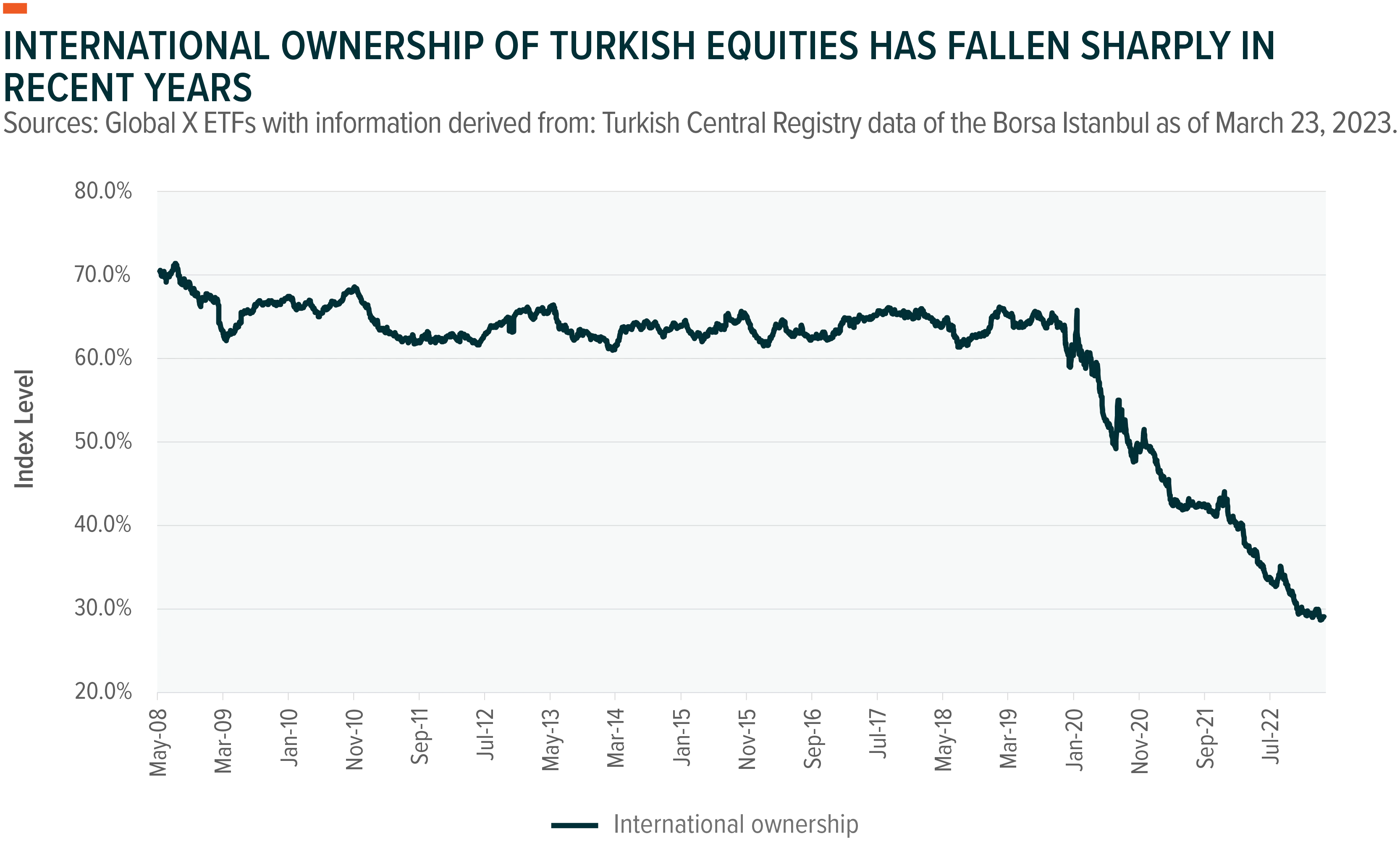 230405-Views-from-Turkey_02