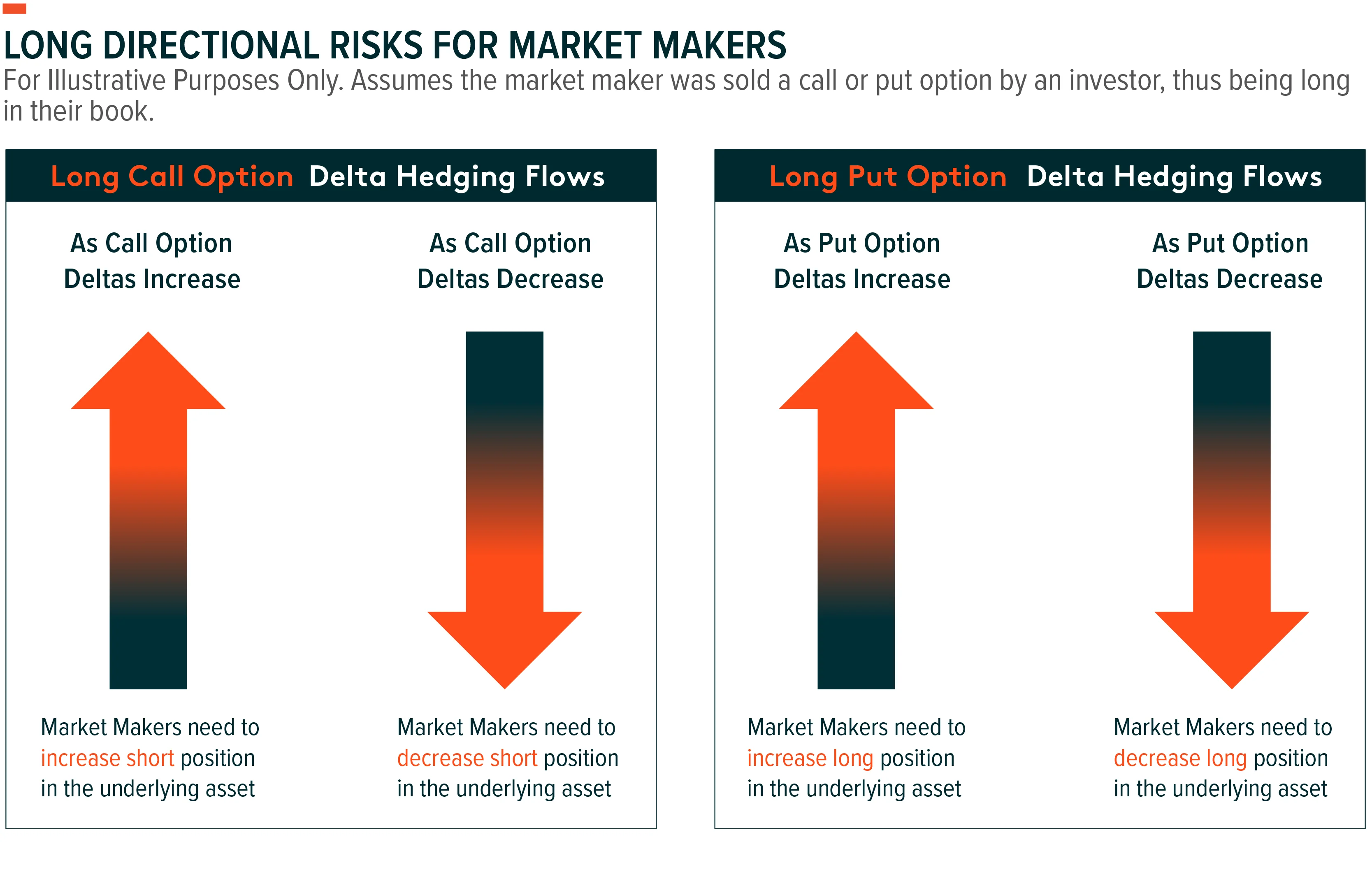 230927-Options-Market-Making-P1_05