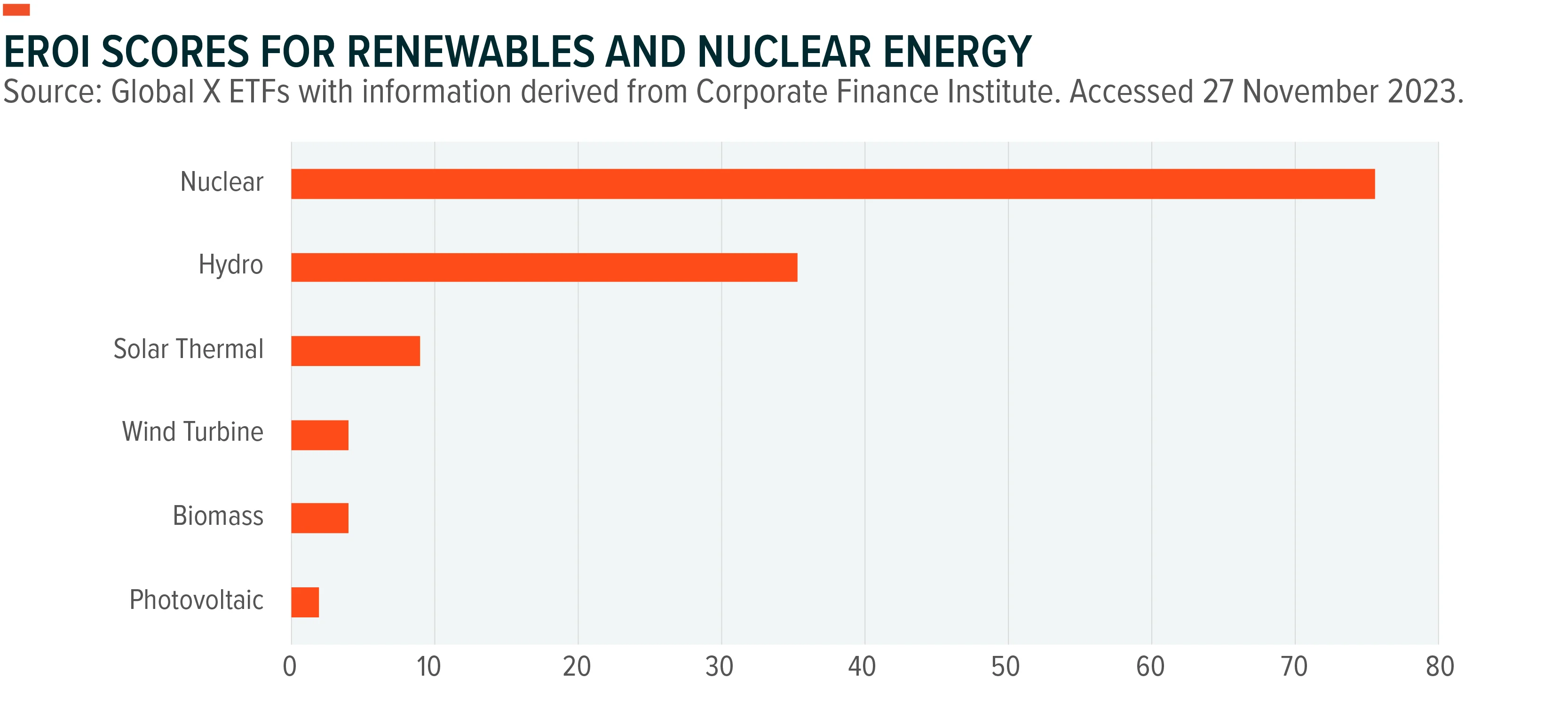 240104-Clean-Energy-Opportunities_02