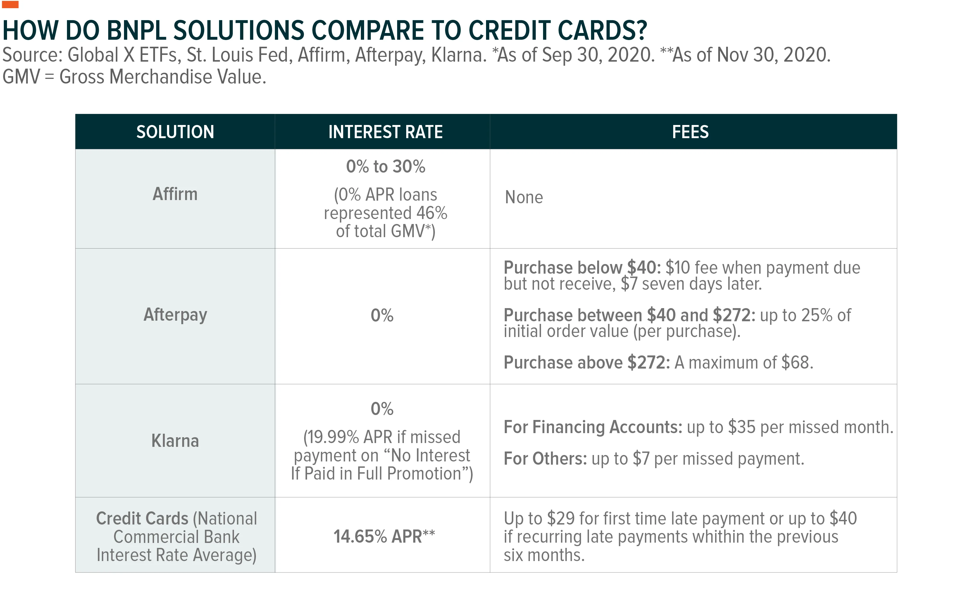 210222-Fintech_Trends_02-1