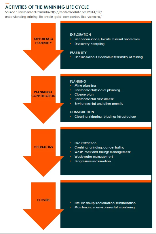 gold-explained-image-1