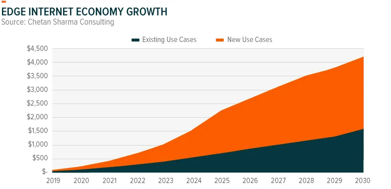 200203-Decade_of_Change-08-1
