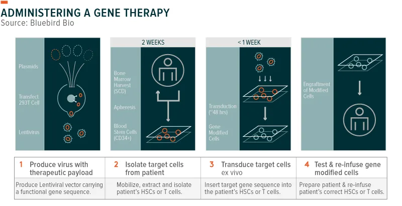 190409-Leading_Genomics-01