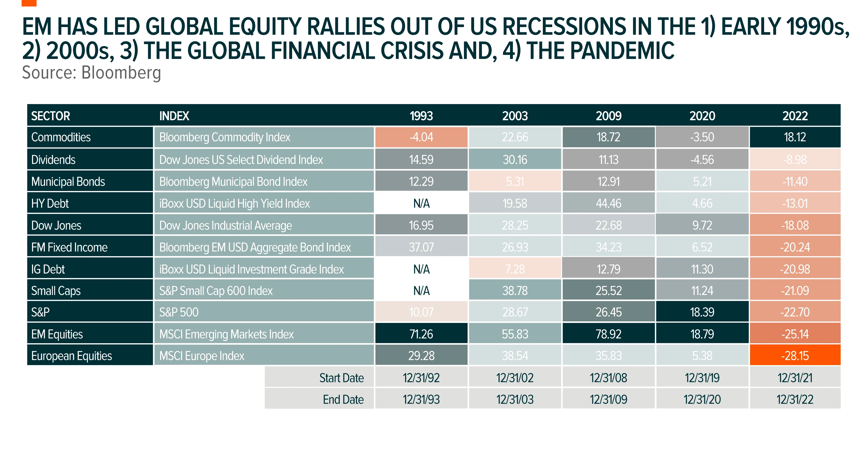 EM-Graphics-01-2