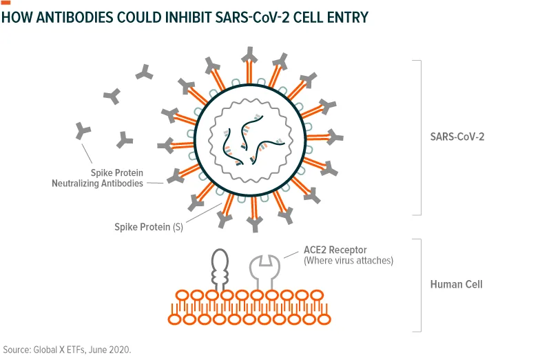 20jun10-Genomics-09