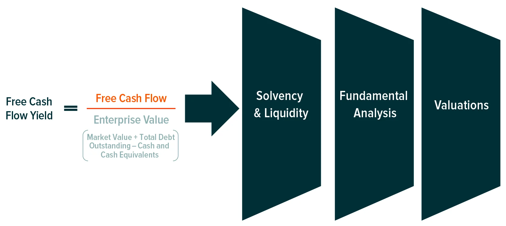 230531-Introducing-the-U.S.-Cash-Flow-Kings-100-ETF_05-1