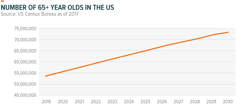 200203-Decade_of_Change-12-2