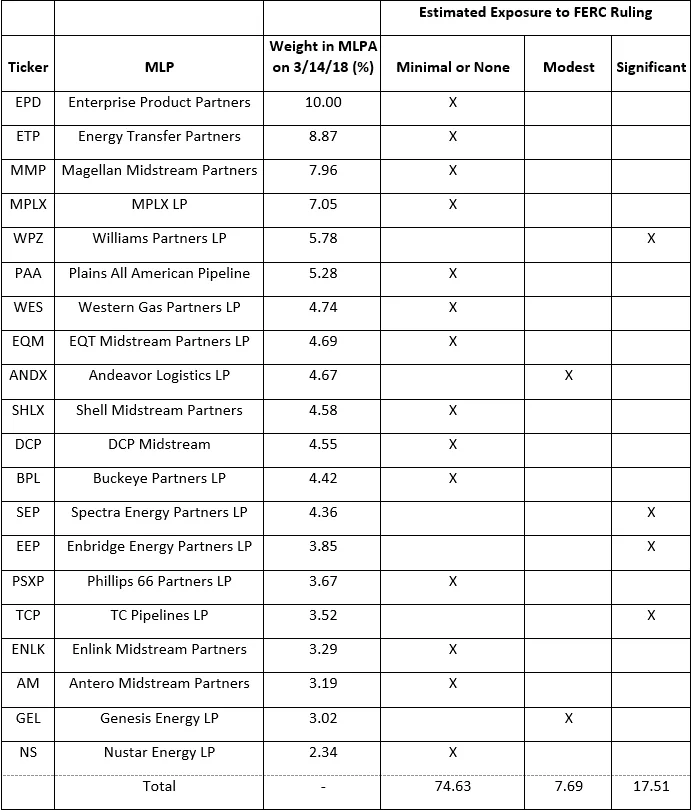 ferc-impact-image-v2