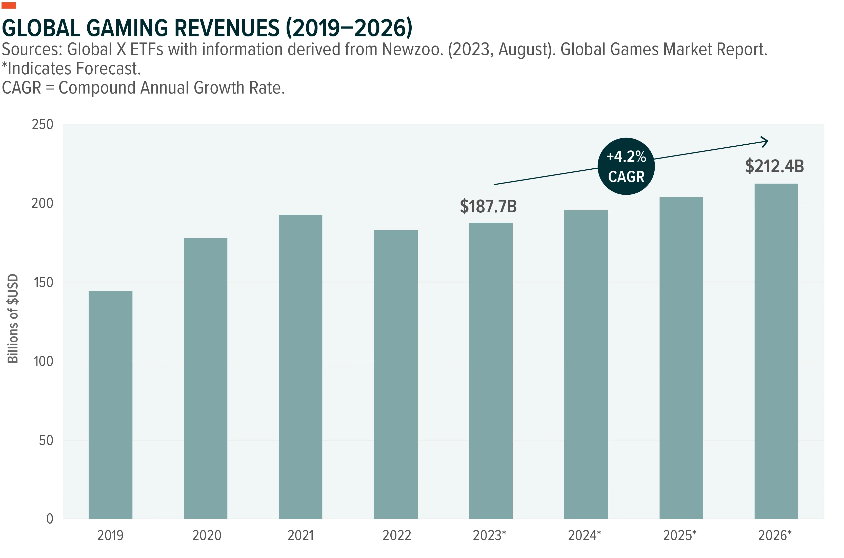 231113-Gaming-Industry-Rebound_02