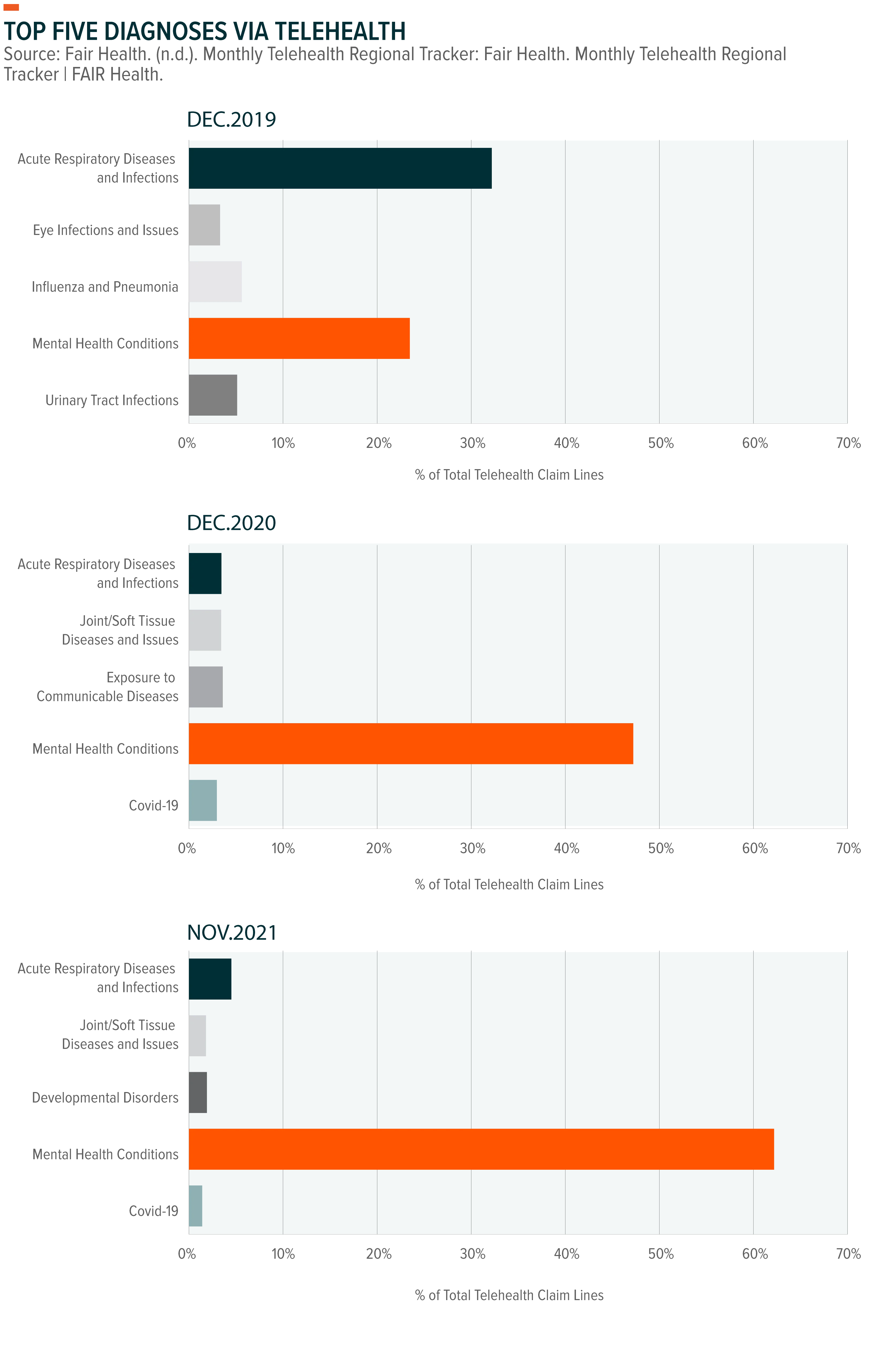 220301-Telemedicine_01