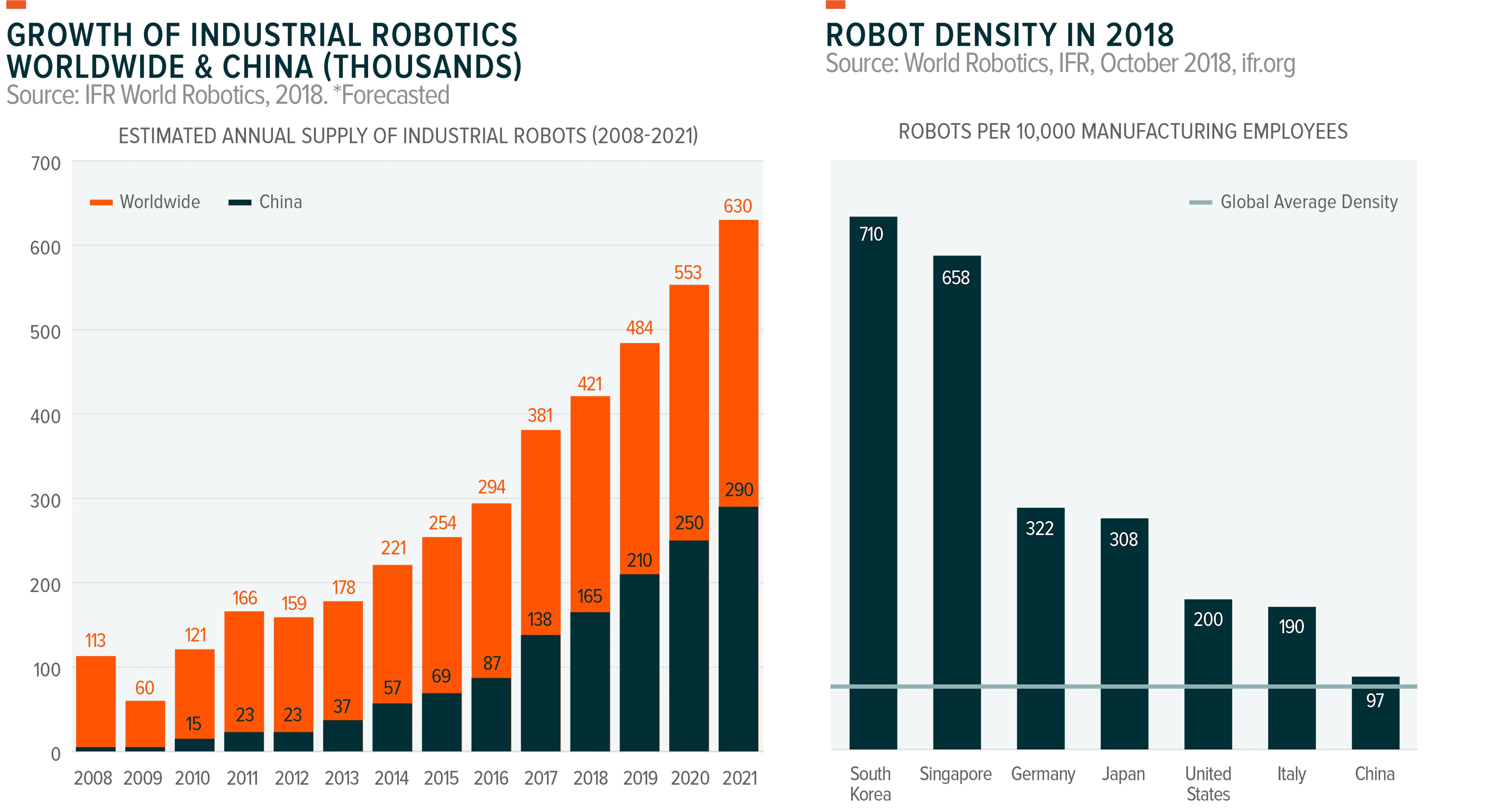 190429-Thematic-Investing-graphics-06