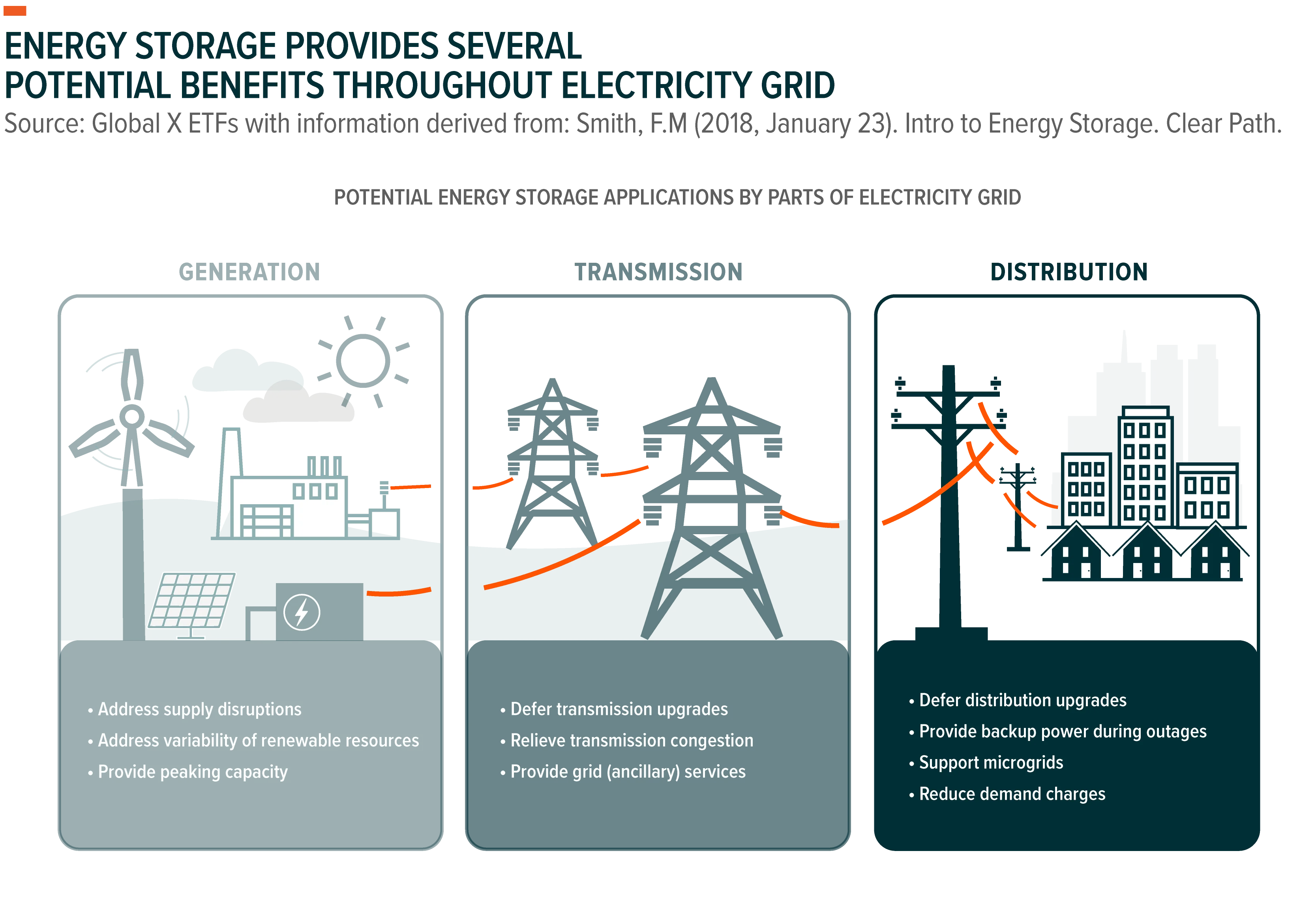 220519-Energy-Storage_06-