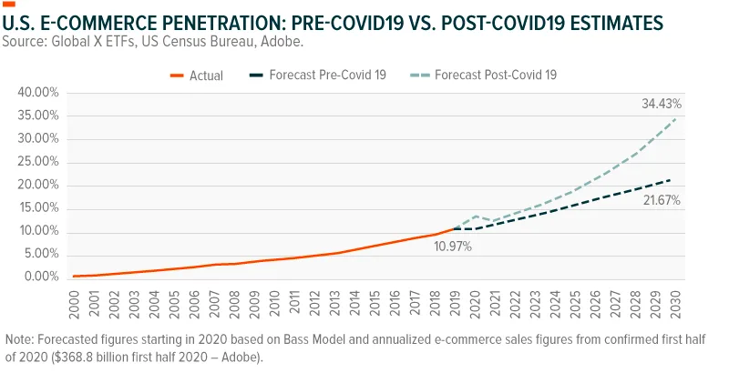 20sep2-Next_Wave_Growth-04