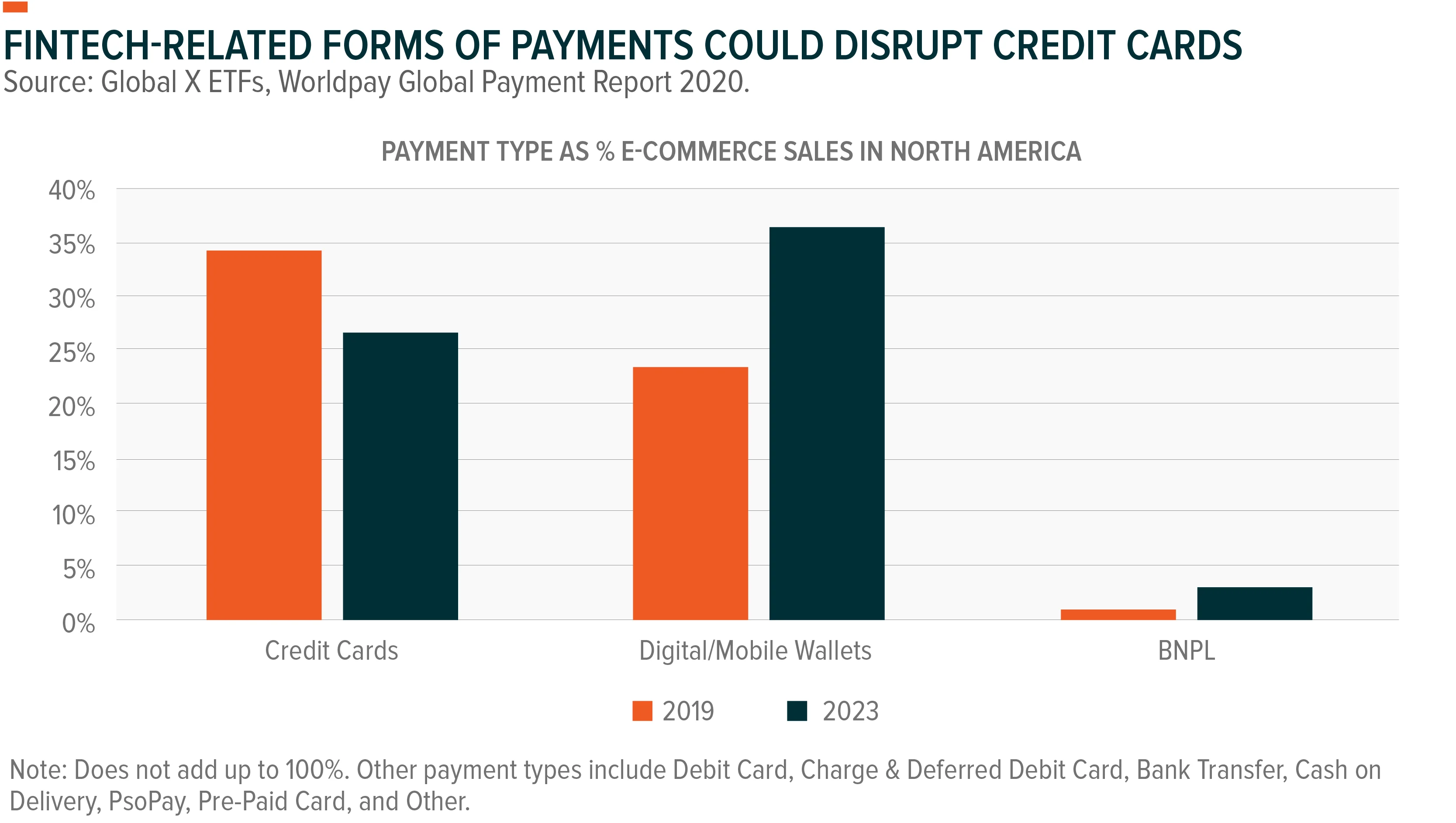 210222-Fintech_Trends_03