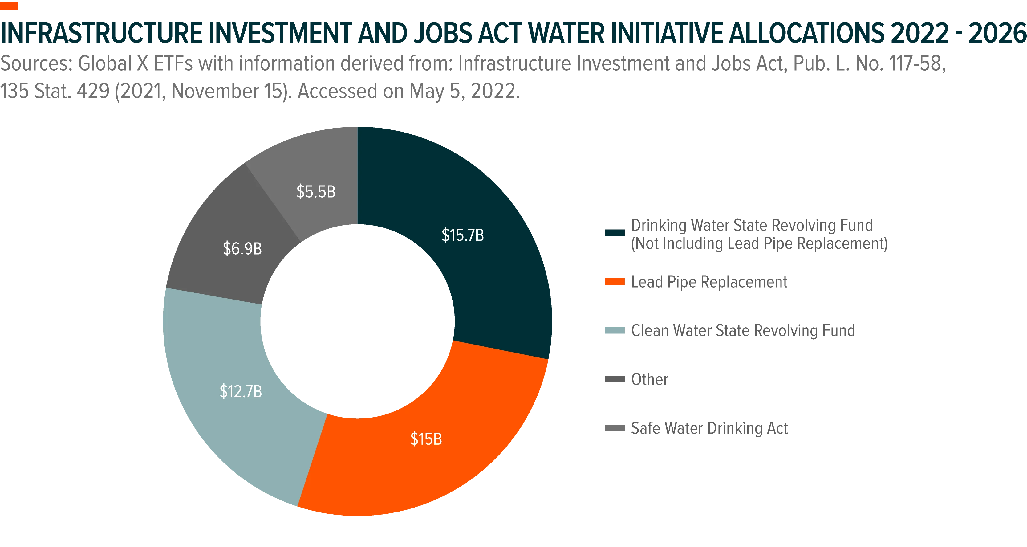 220509-Four-Companies-Sustaining-Water-Supplies_02-1