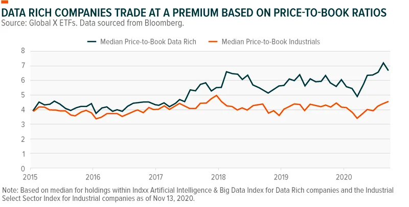 201118-Value_of_Data-01