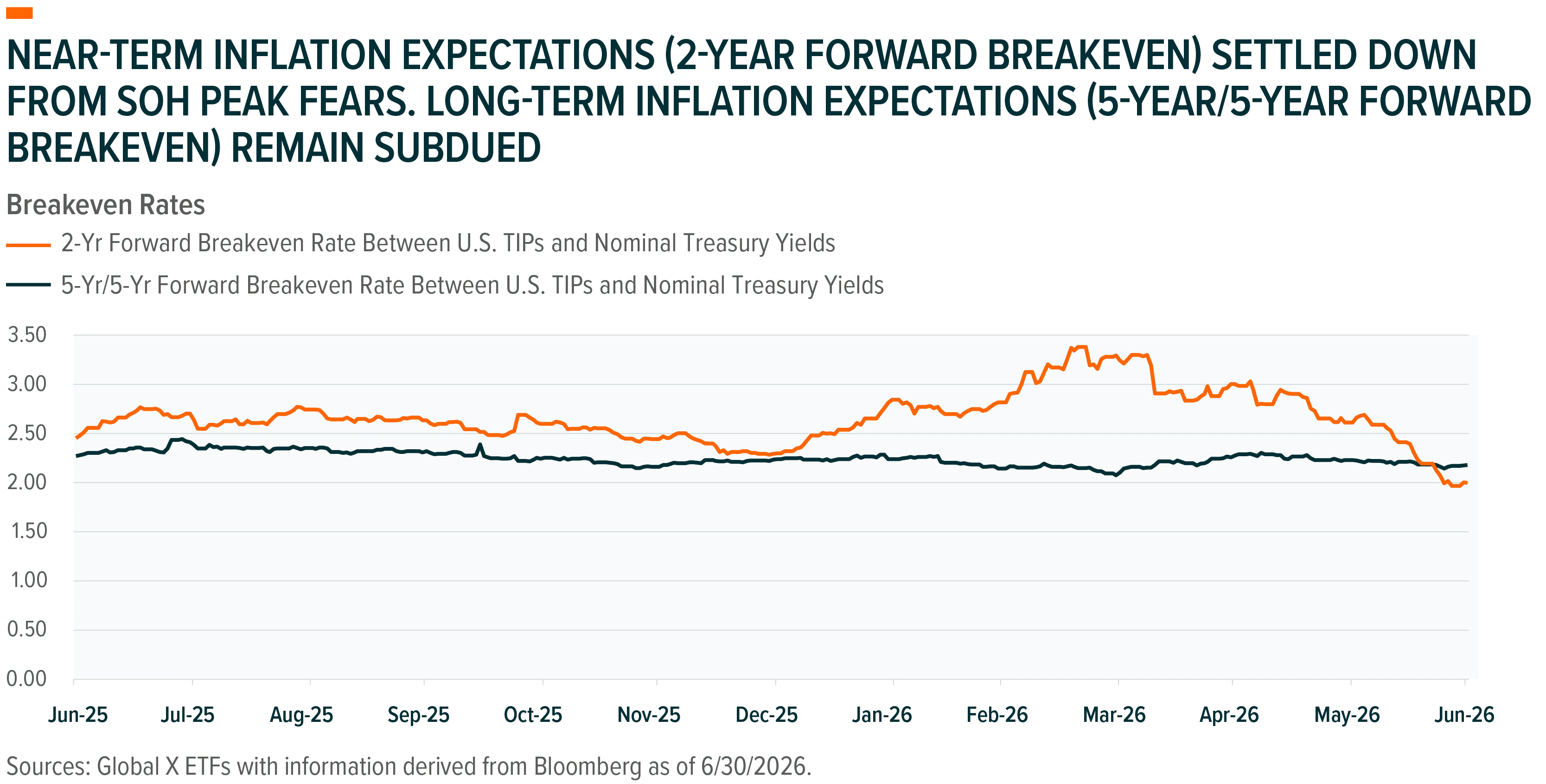 260707 - Fixed Income Dead Asset 01
