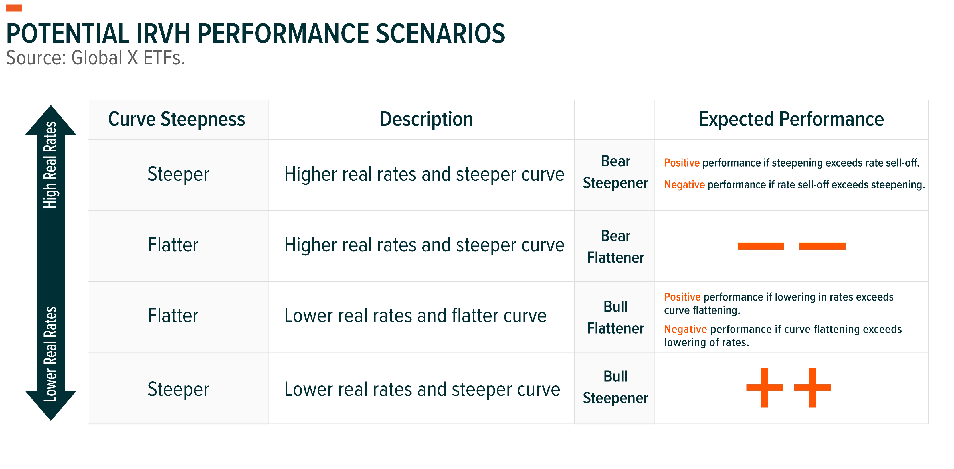 220611-Intro-IRHG-and-IRVH_08