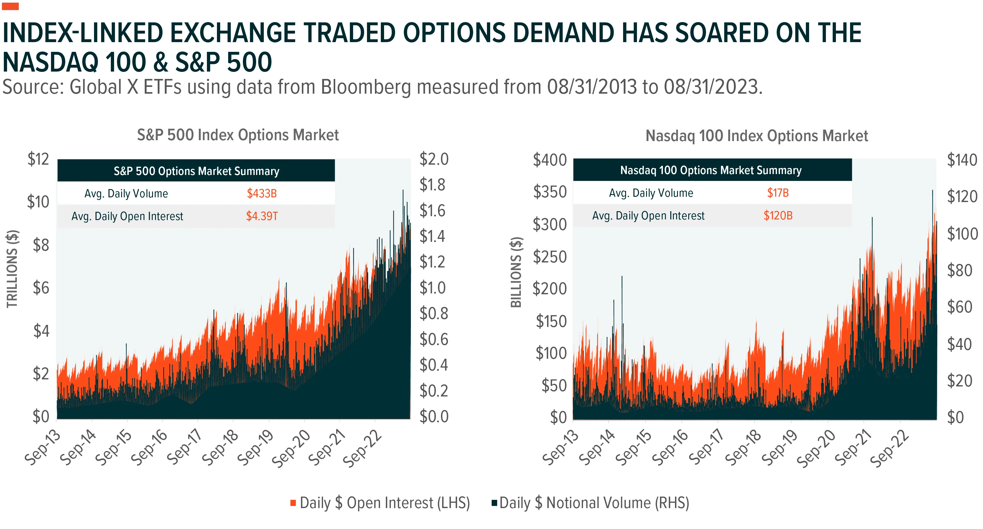 230927-Options-Market-Making-P1_01