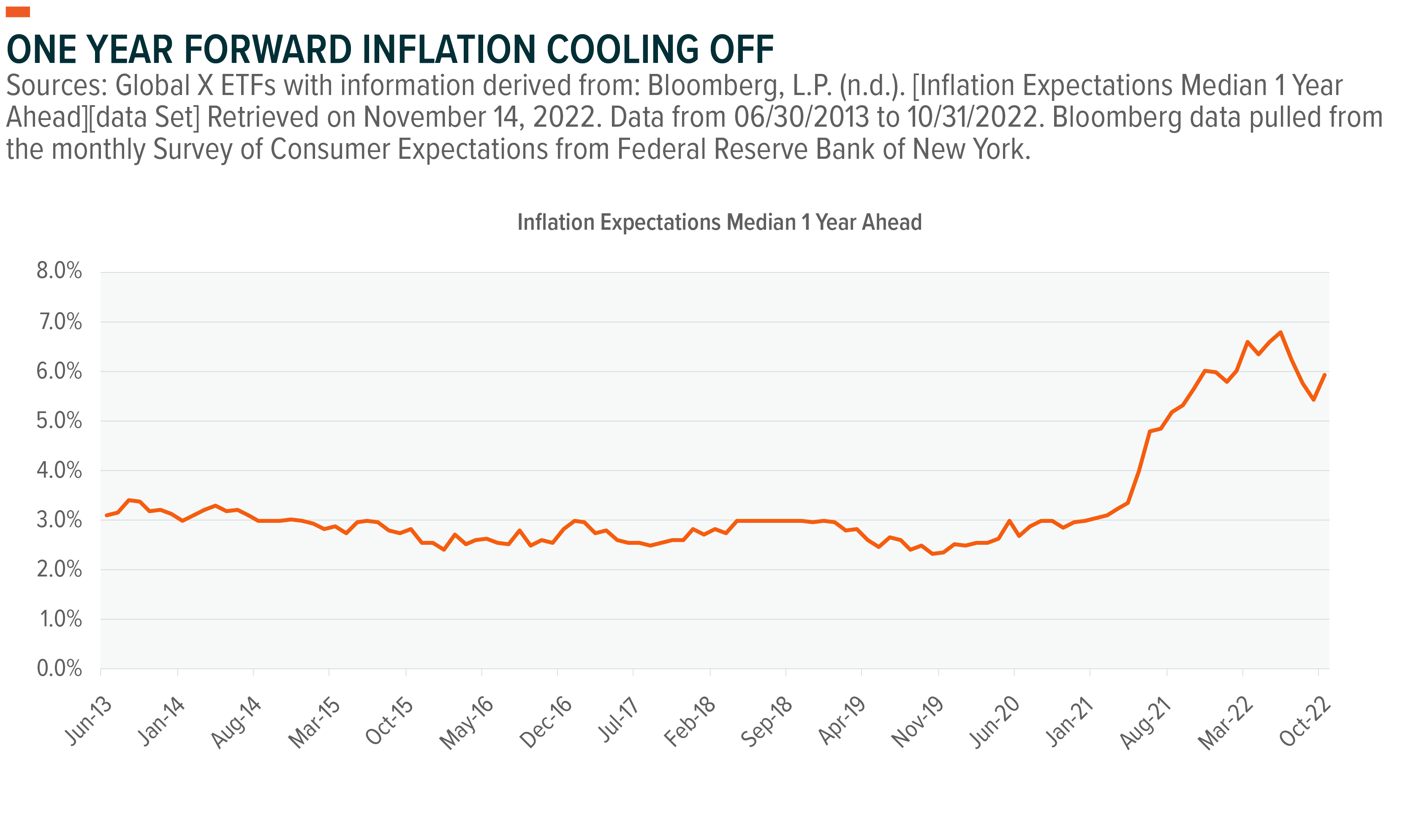 221219-Q4-Income-Outlook_02