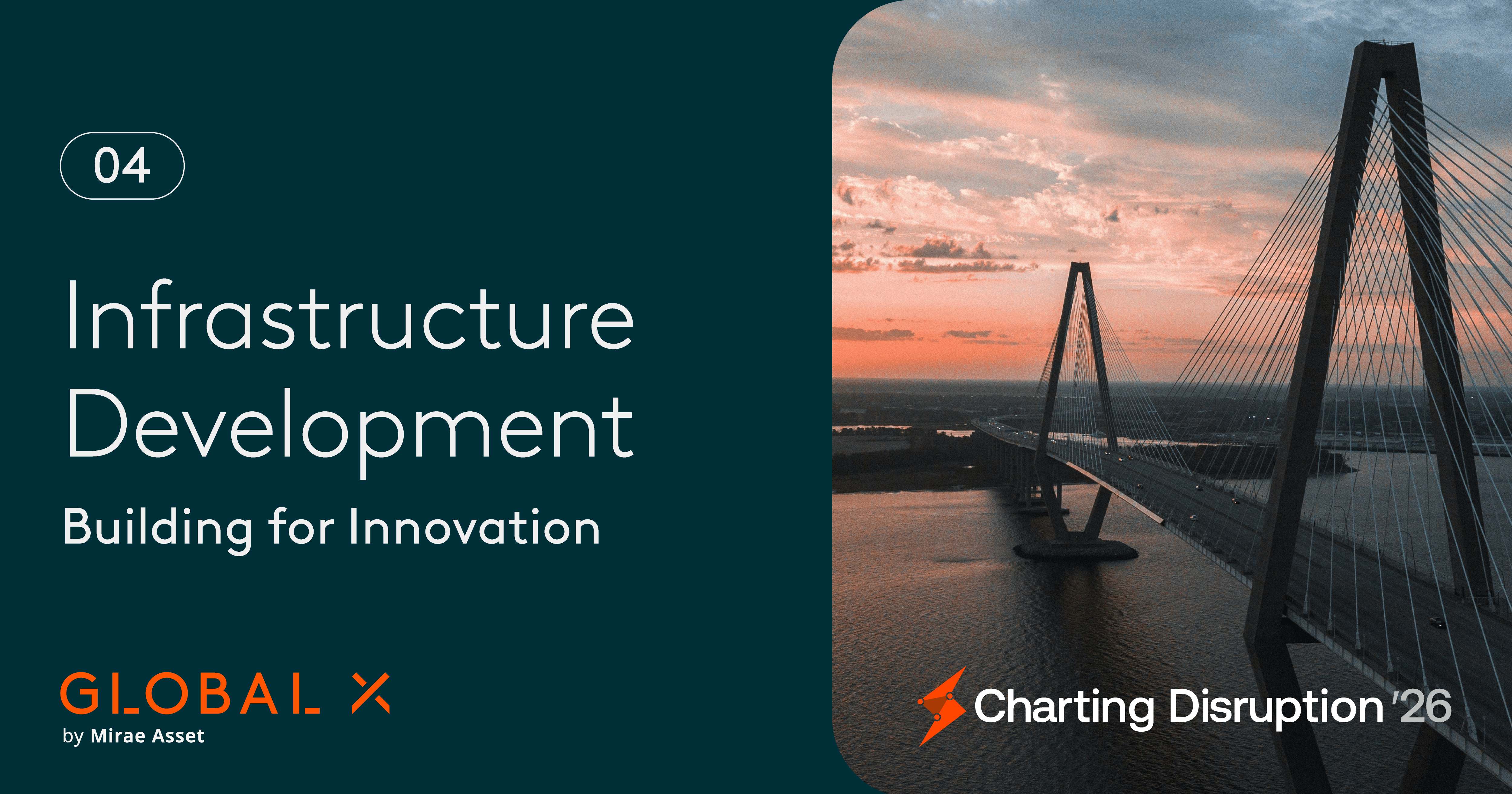 Infastructural Infrastructure Development: Building for Innovation | Global X ETFs