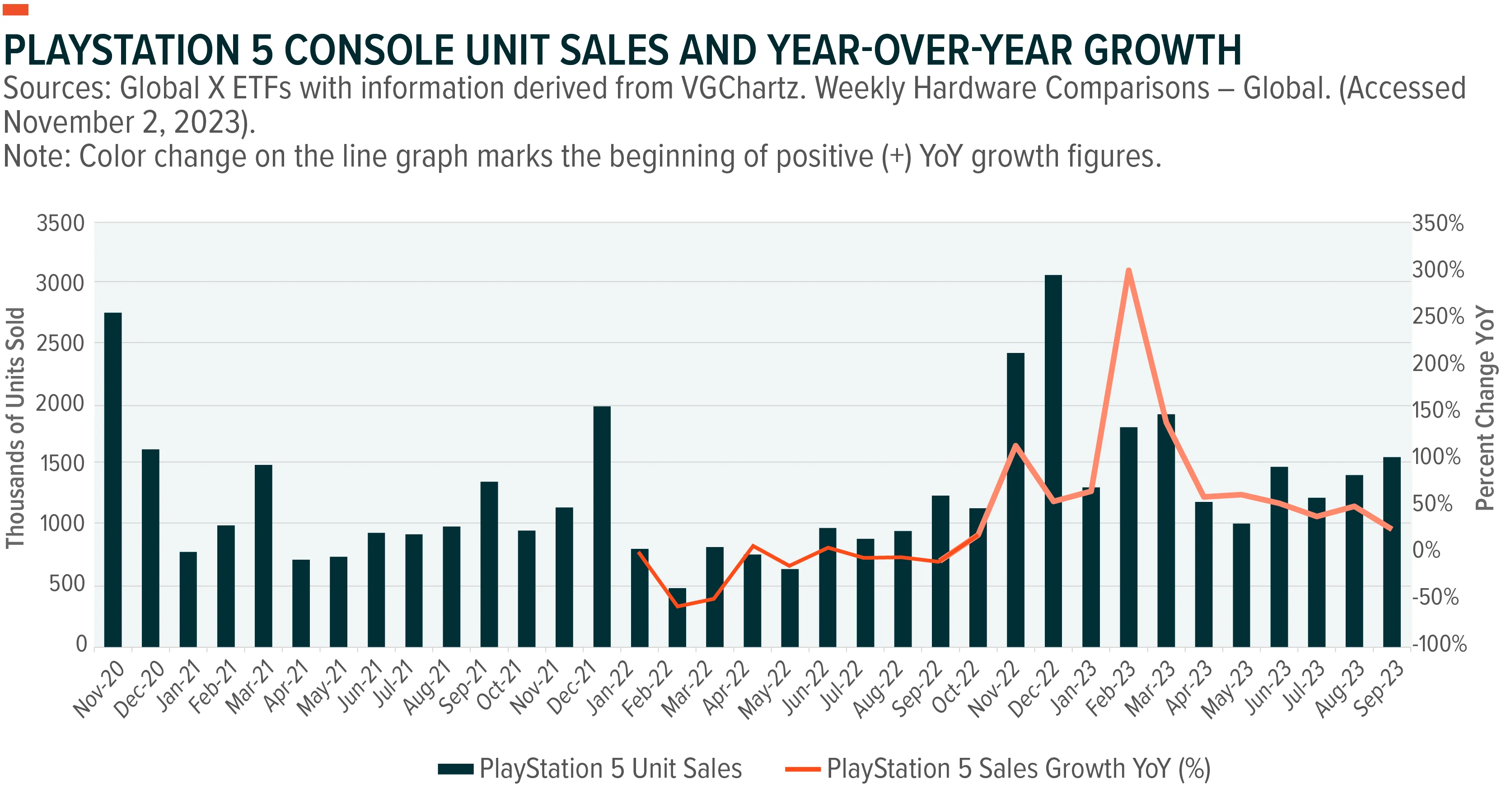 231113-Gaming-Industry-Rebound_01