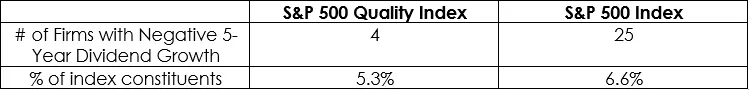 quality-div-image-2