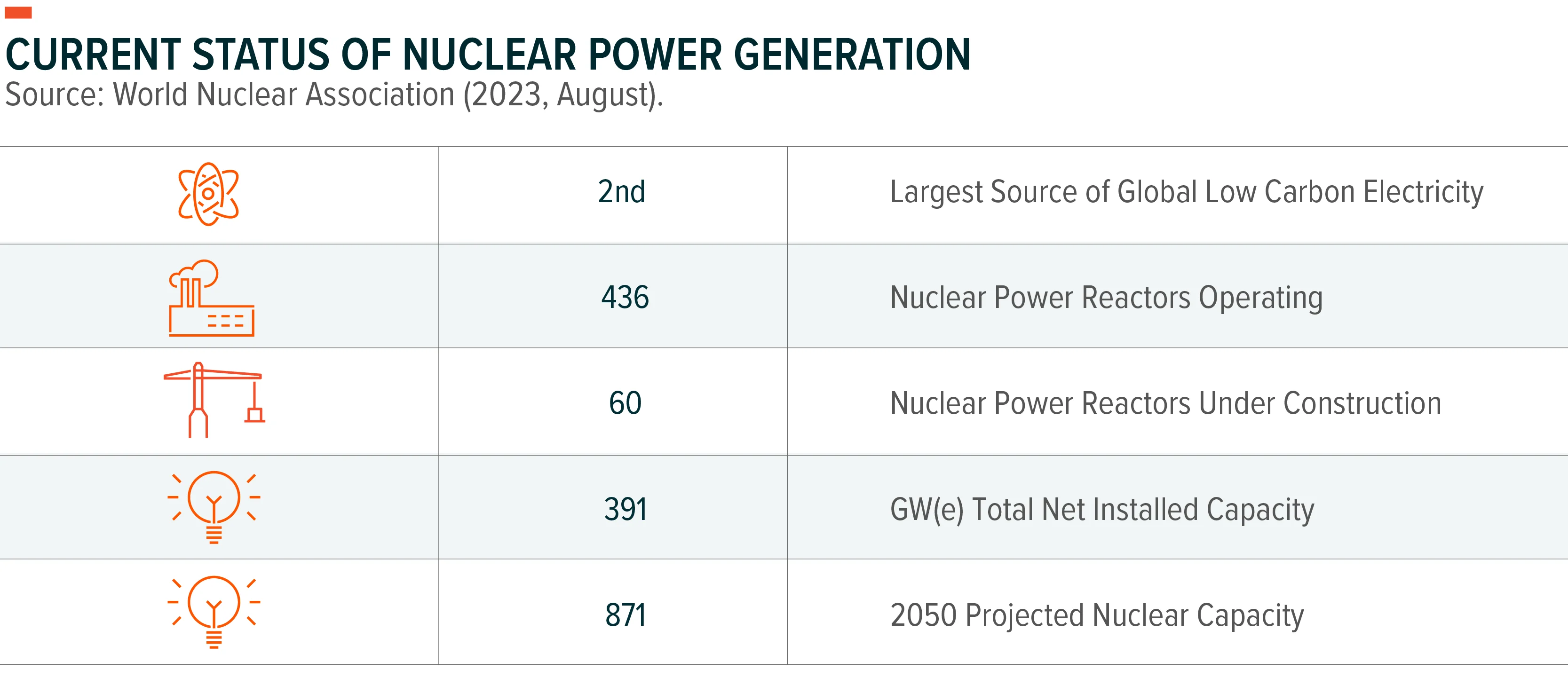 231003-Uranium-Explained_01-2