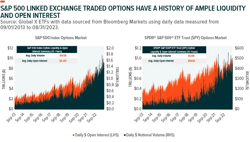 230927-Options-Market-Making-P3_08-1