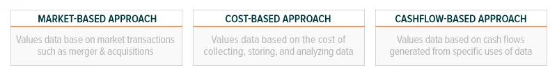201118-Value_of_Data-03