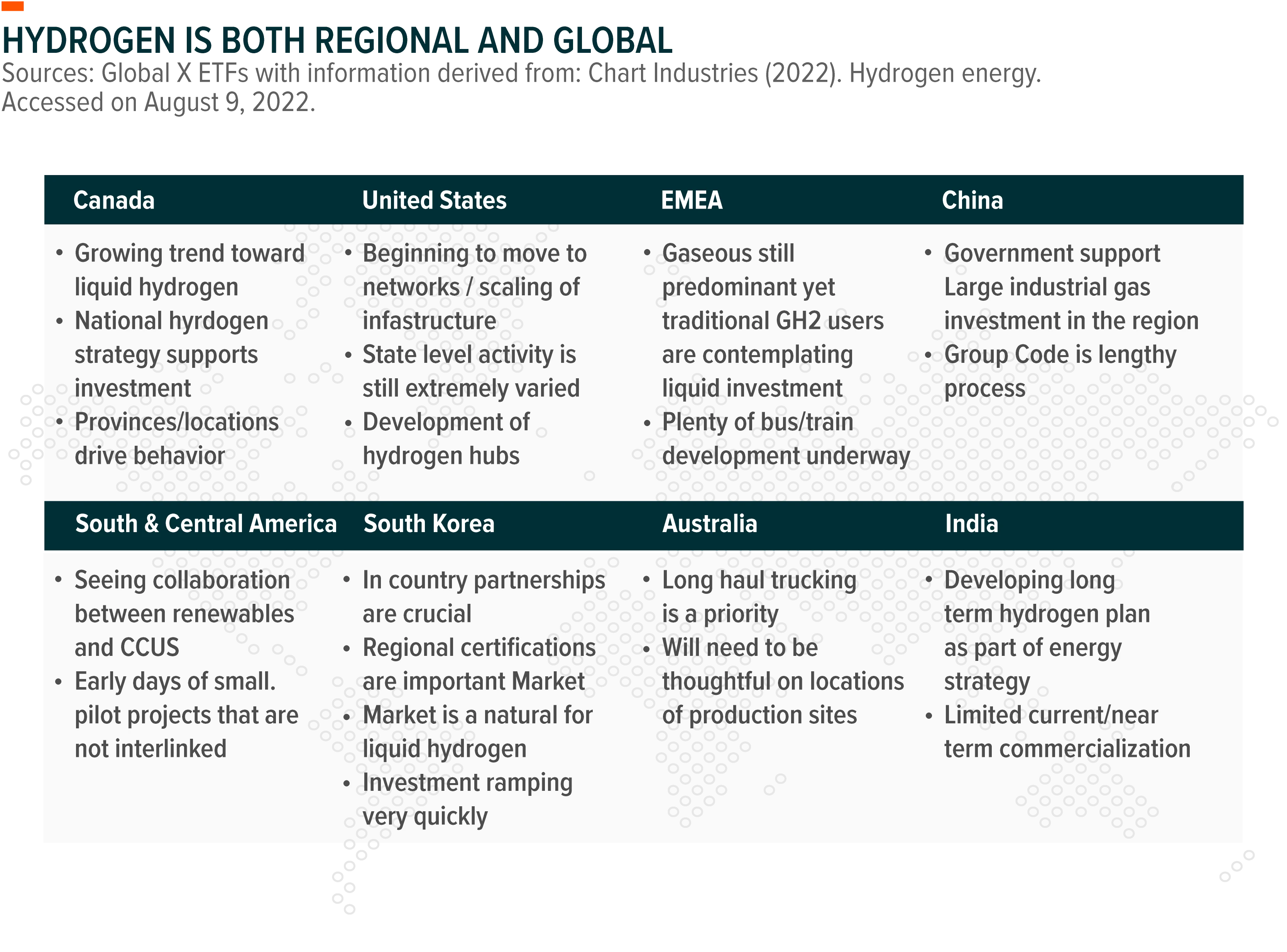 220804-QA-on-the-Energy-Transition-With-Chart-Industries-CEO-Jillian-Evanko_01