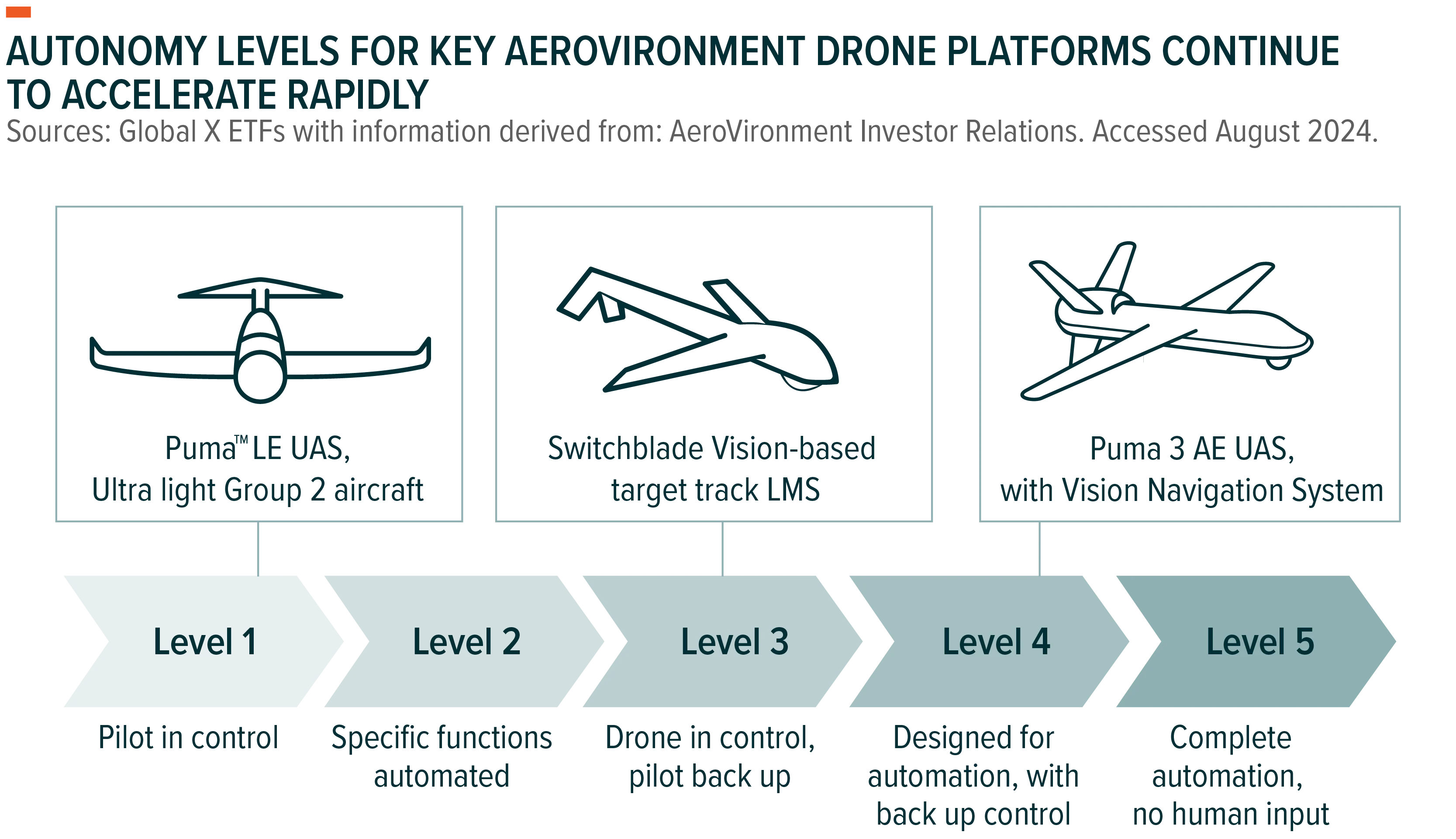 241031-Drones-in-Defense_03