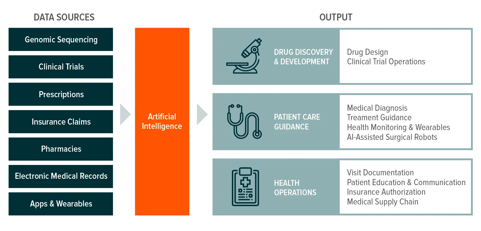 2231102-AI_Applications_Healthcare_01