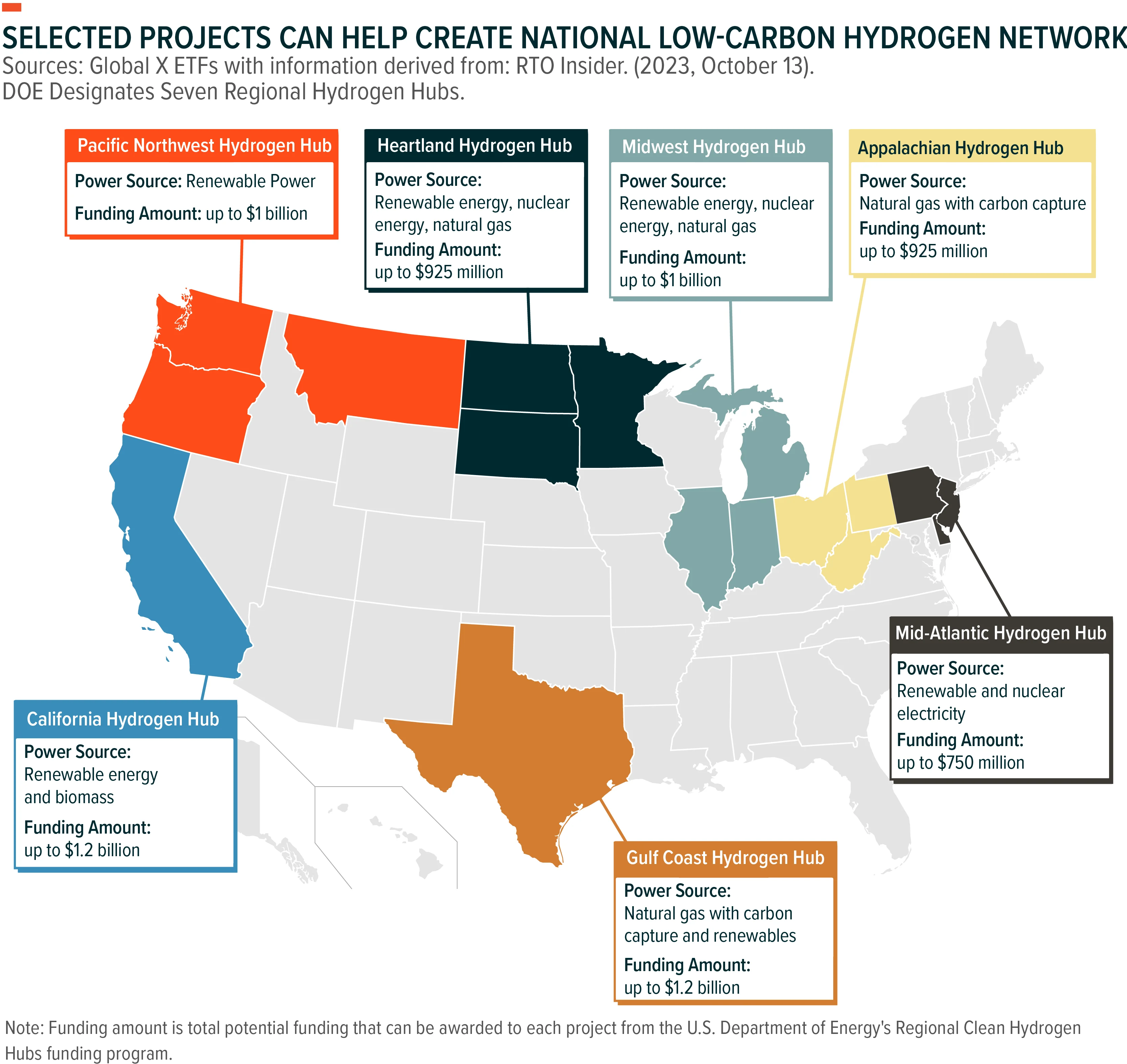 231117-Growing-Policy-Support-Low-Carbon-Hydrogen-Industry_02