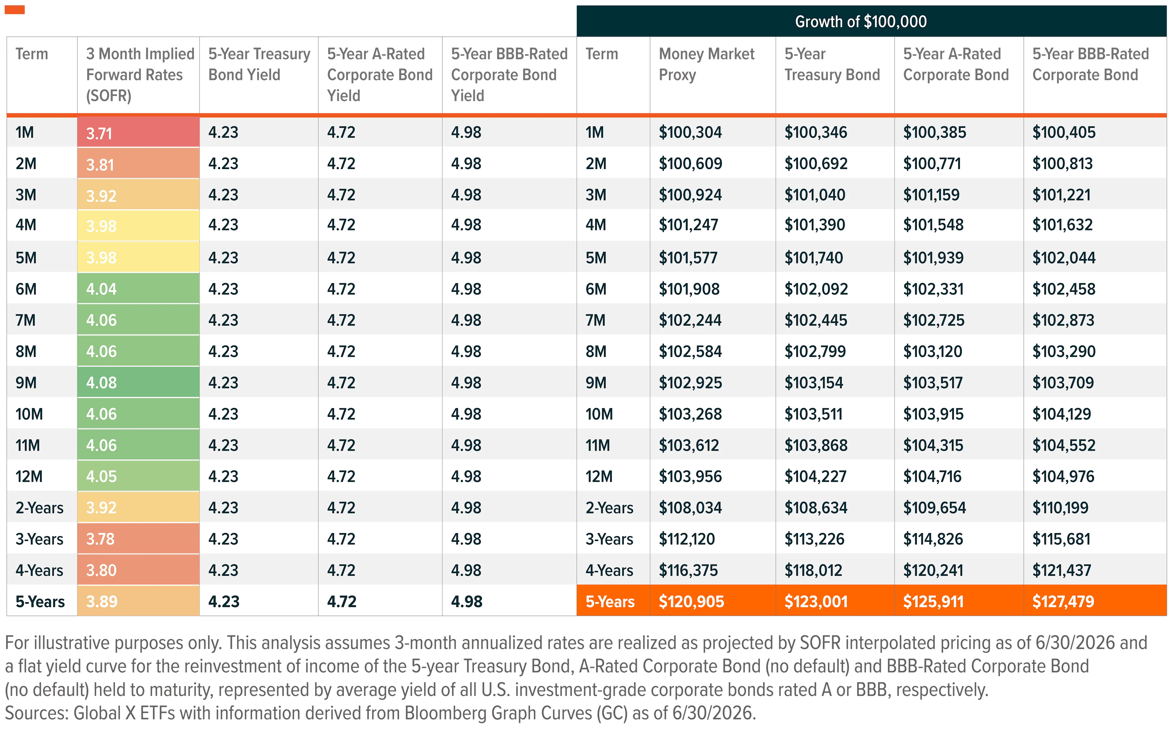 260707 - Fixed Income Dead Asset 06