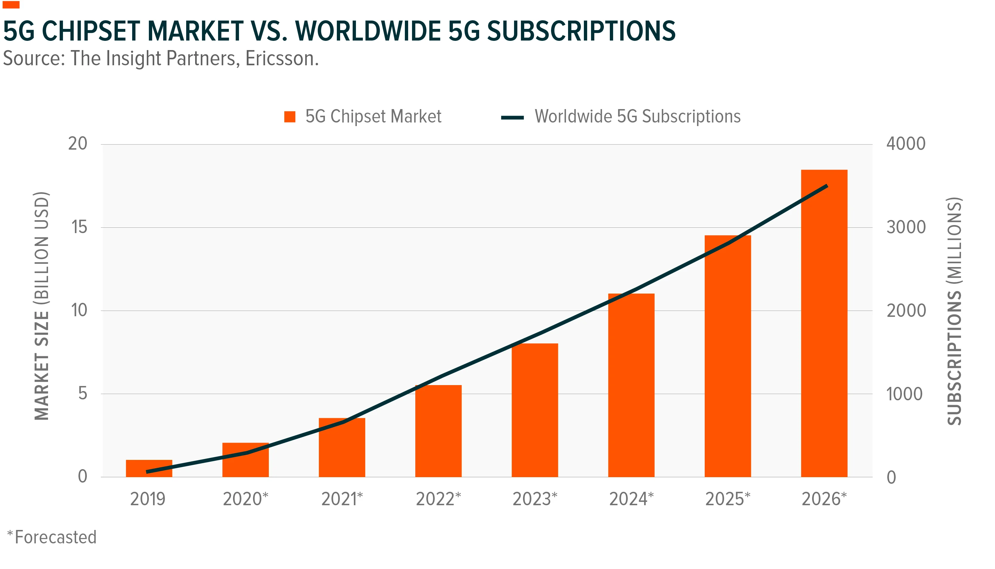 210521-Semiconductor_Shortage_05