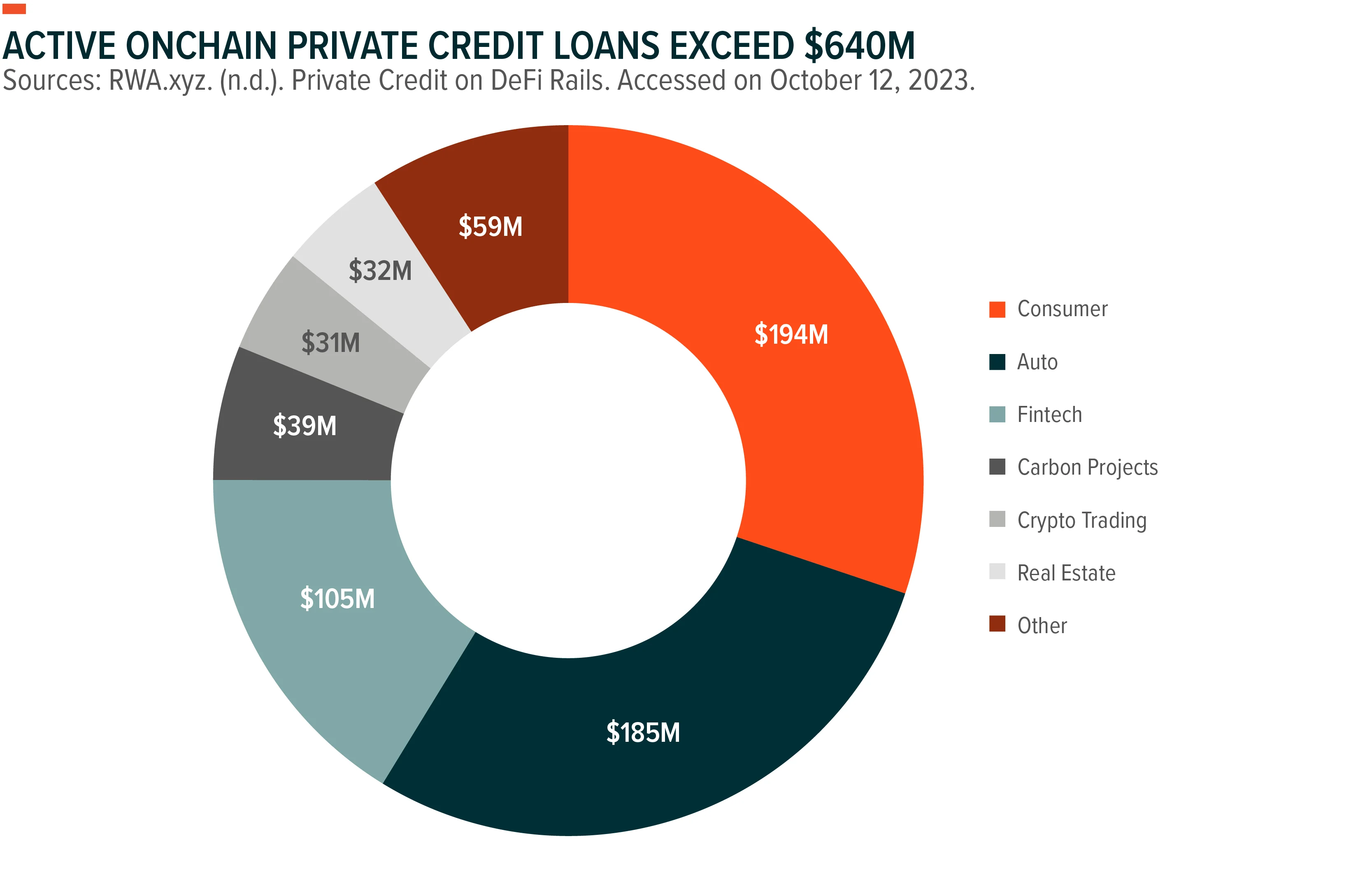 231207-Financial-Asset-Tokenization_02
