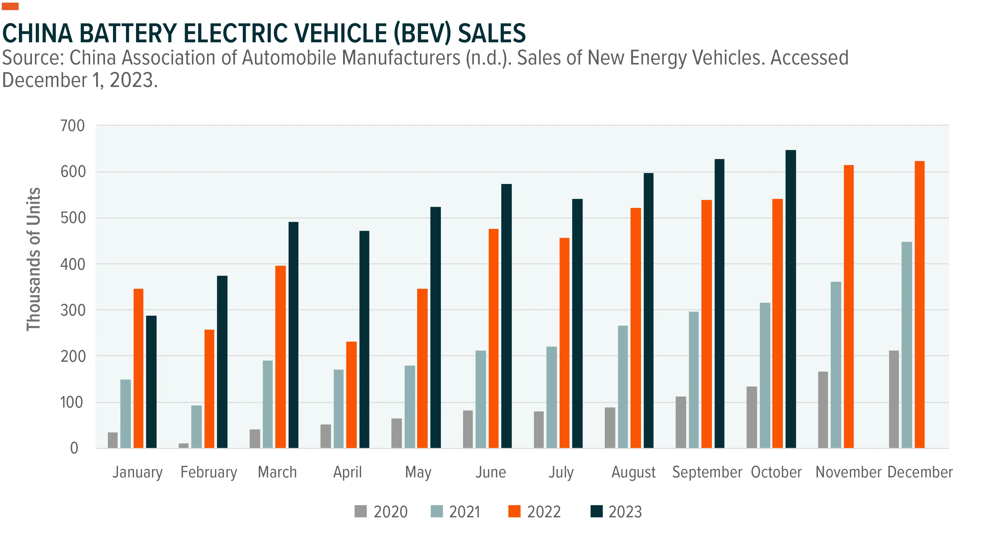 231206-Lithium-and-EV-Market-Update_01