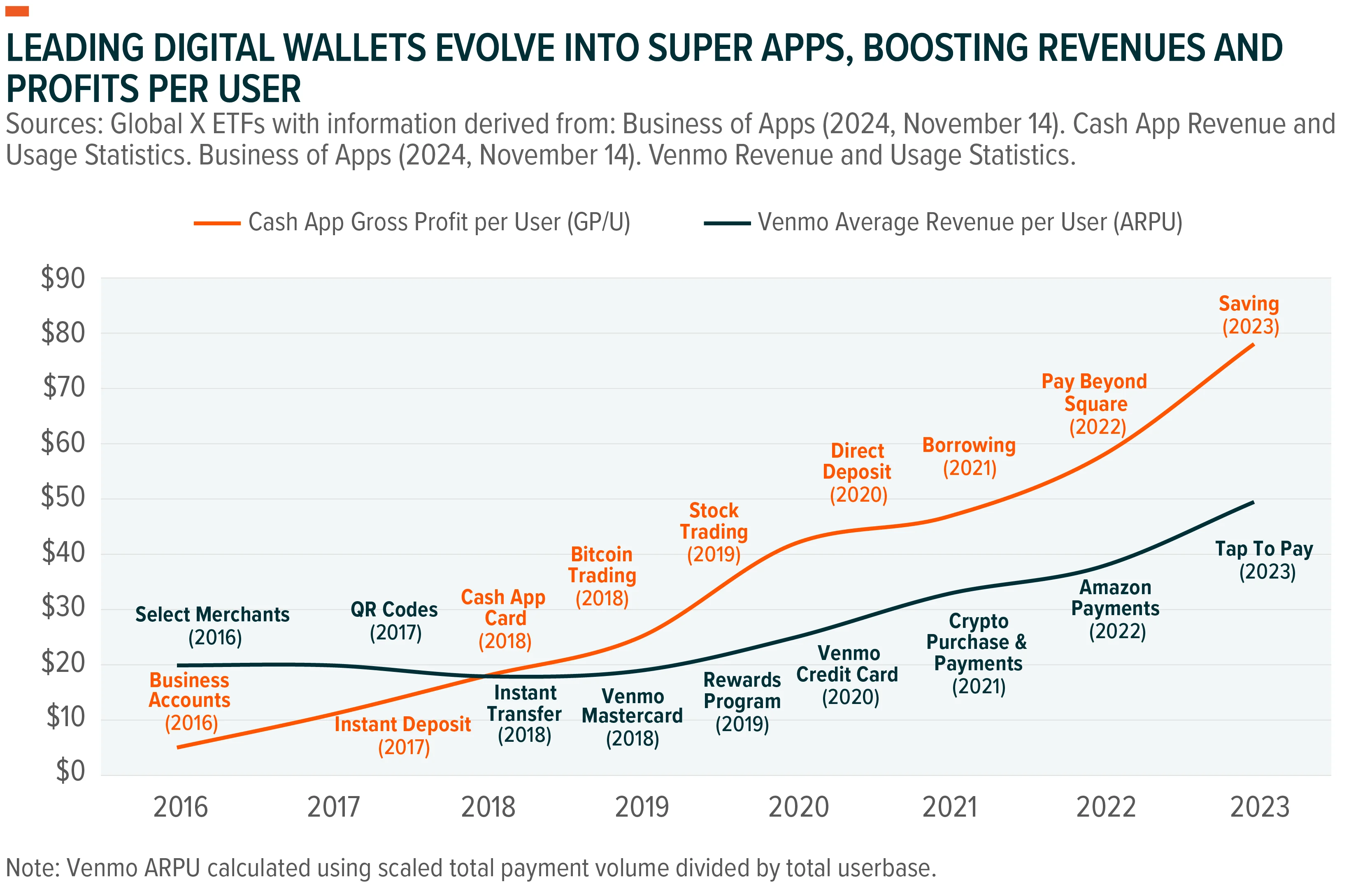 241125-FinTech2025_01
