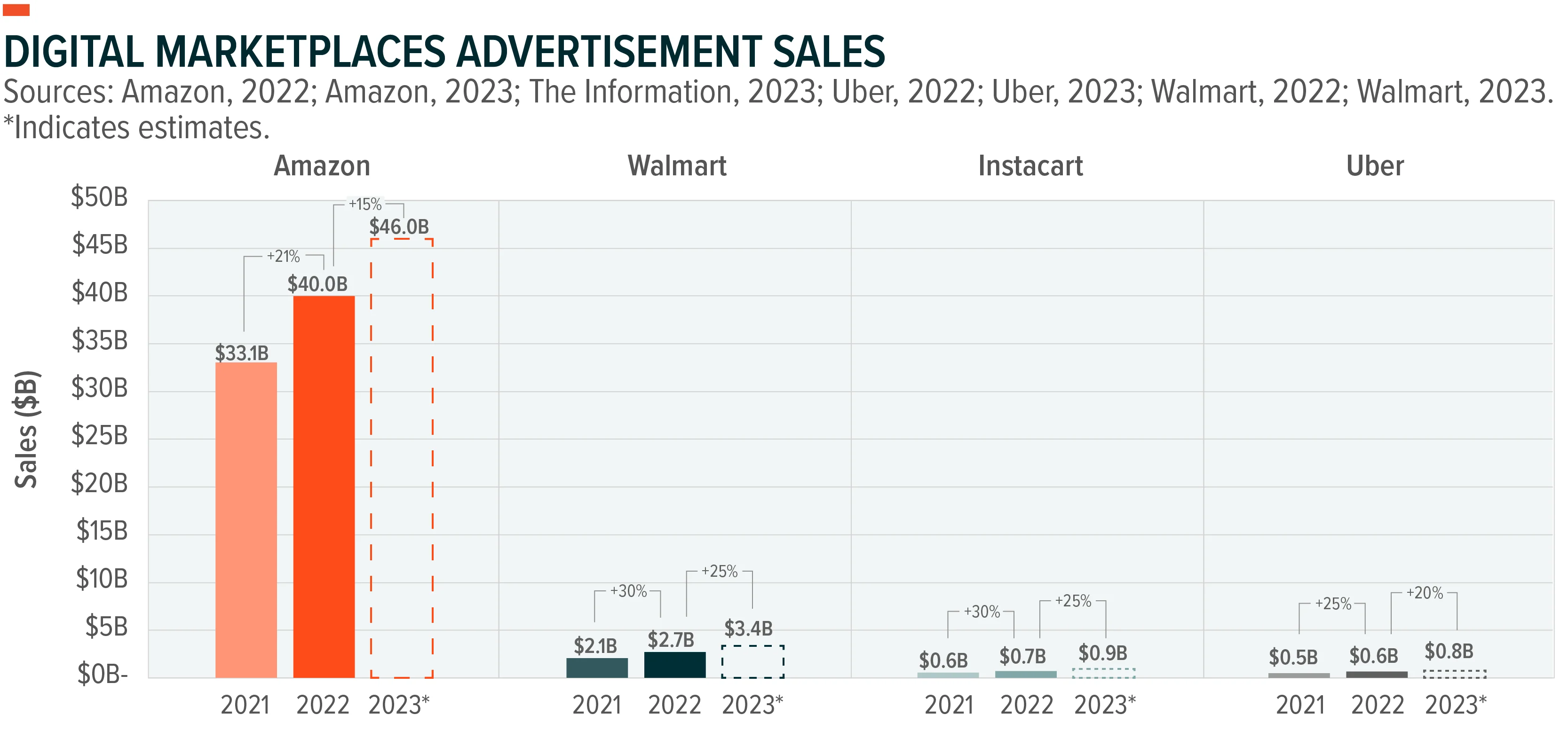 240124-Clicks-and-Commerce_01