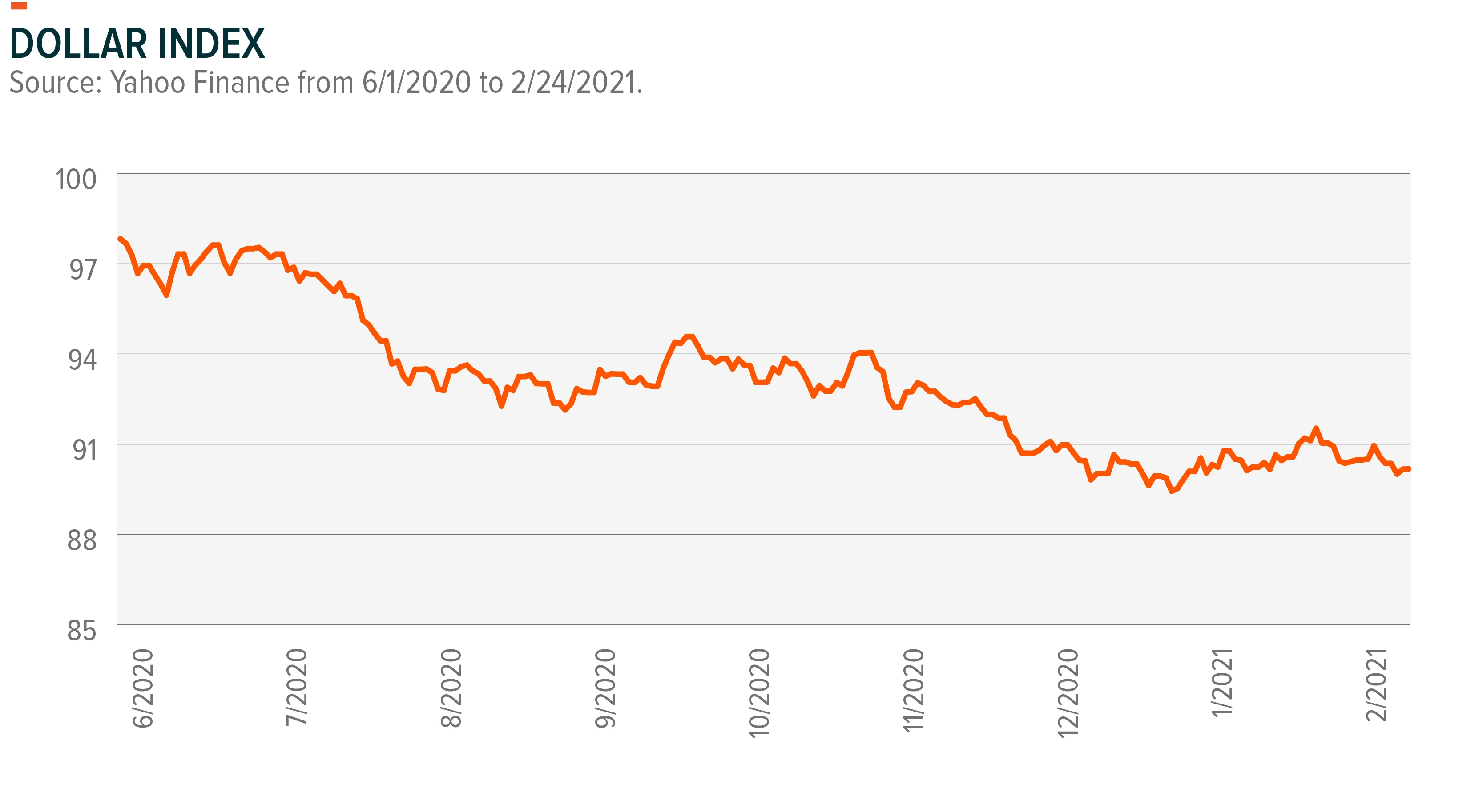 210304-Copper_Demand_03