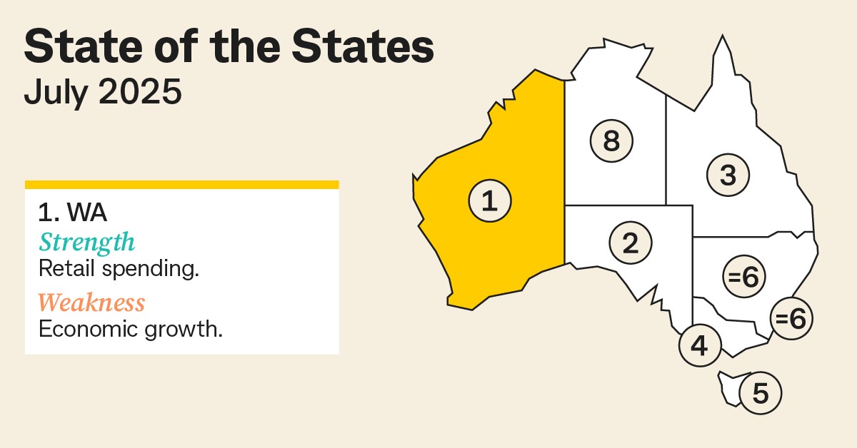 State of the States