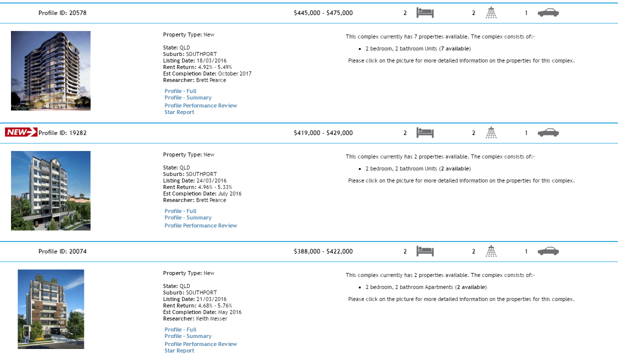 Where To Invest Next? Gold Coast!